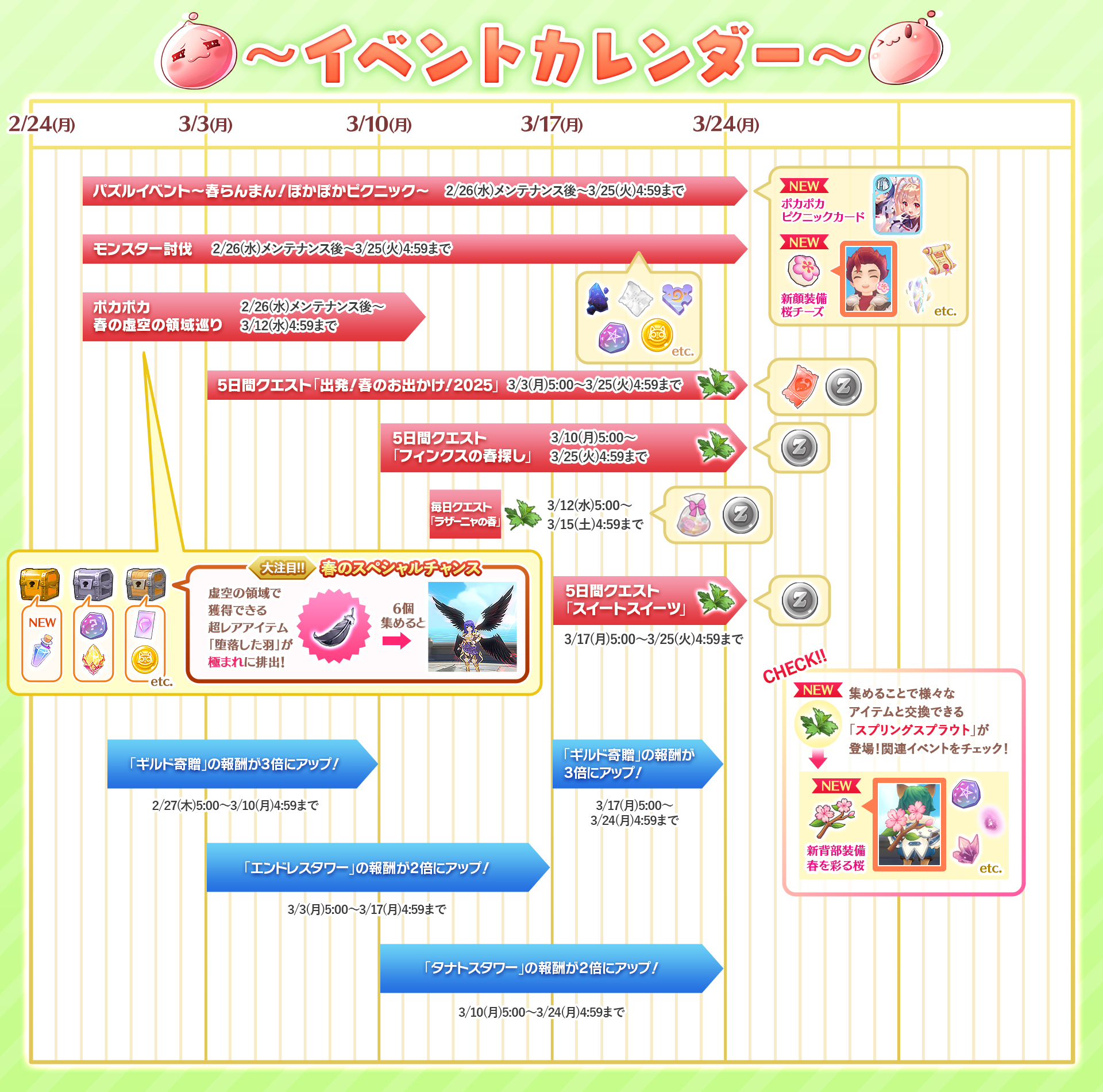 春らんまん！ぽかぽかピクニック | ラグナロク マスターズ公式運営サイト